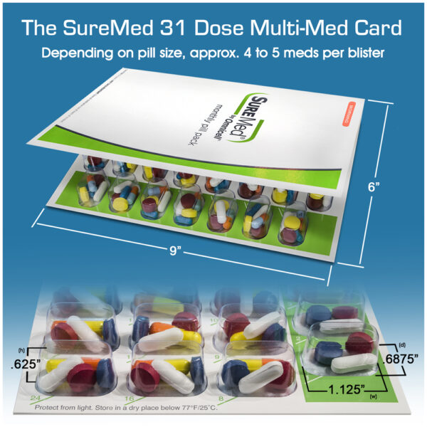 31-Day-MultiMed-Blister-Card---The-Right-Medication
